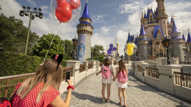 Exploring the Magic Discover Florida's World-Famous Theme Parks