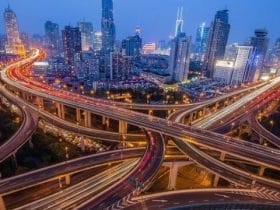 Most Developed Countries In The World
