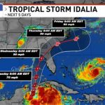 Tropical Storm Idalia: Projected Hurricane Impact and Intensification
