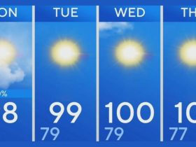 Upcoming Weather Alert Heat, Humidity, and Dust for North Texas