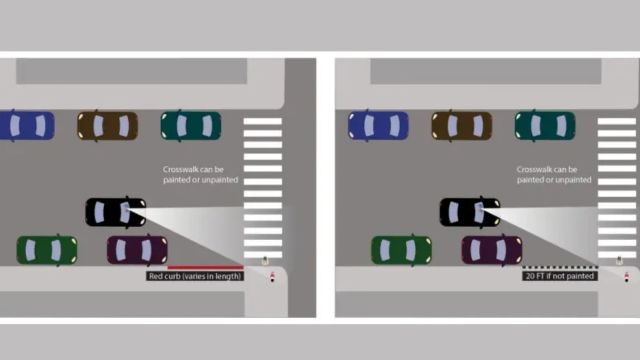 New Daylighting’ Law in California in 2025: How Will It Impact California’s Residents?