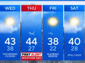 Winter Warning Maryland Issues Alert Day for Arctic Blast on Thursday