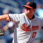 Former Orioles Pitcher Brian Matusz Found Dead at His Arizona Home