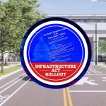 Transportation Department Distributes Almost $5B for Infrastructure Projects Nationwide